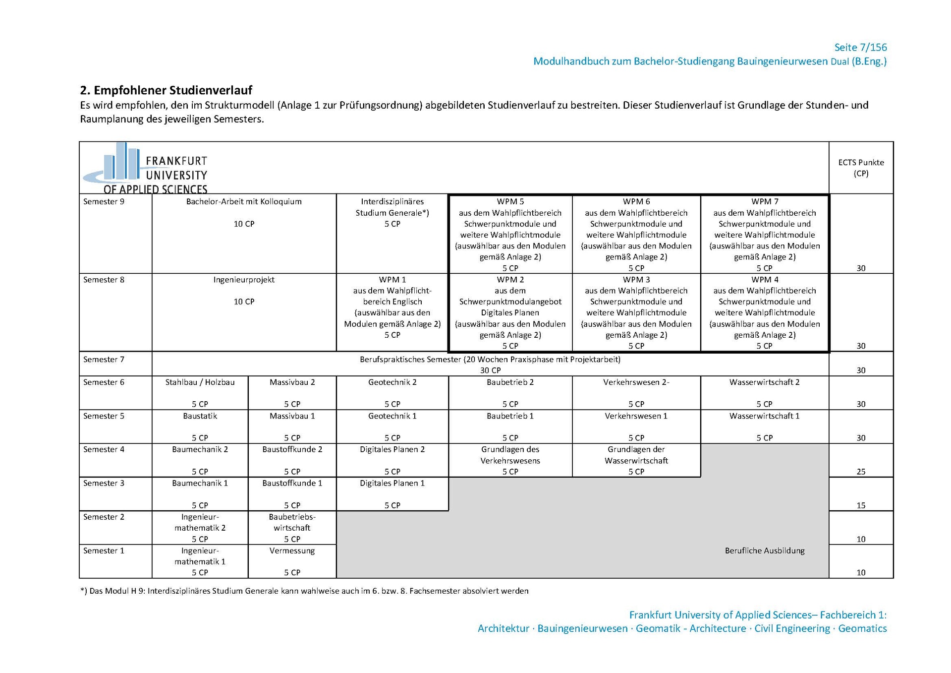 Bauingenieurwesen Dual (B.Eng.)